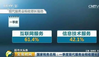 國(guó)家重拳出擊整治互聯(lián)網(wǎng)信息技術(shù)服務(wù)行業(yè)，永春人錢包將迎新變化